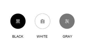外贸独立站网站设计