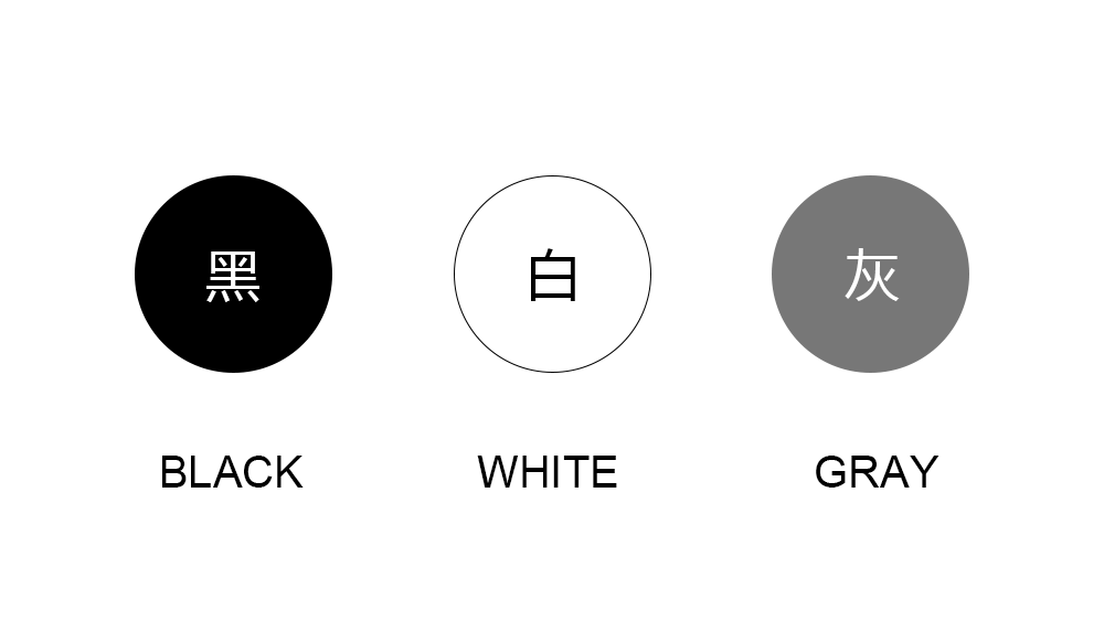 外贸独立站网站设计