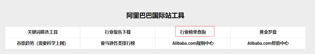 阿里巴巴国际站常用工具
