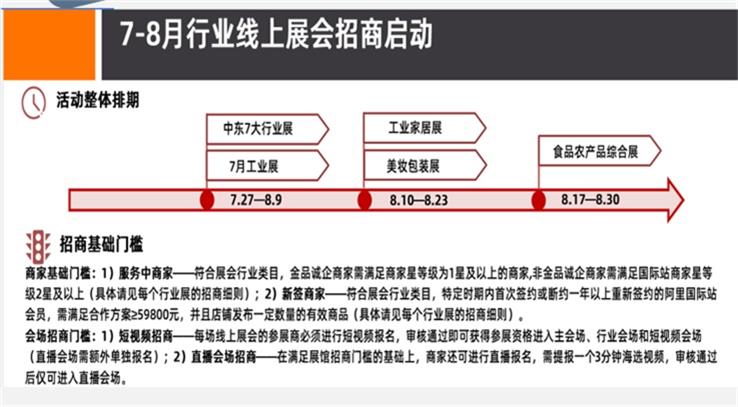 线上展会招商启动