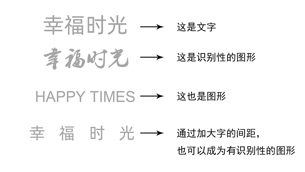 阿里巴巴国际站店铺设计