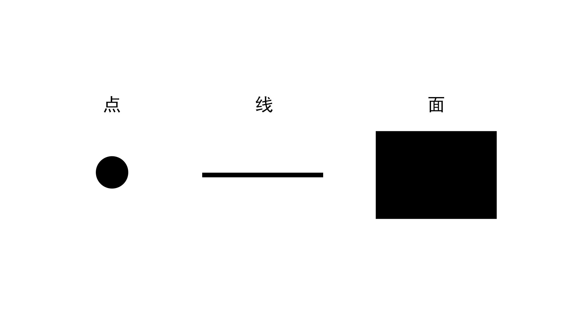 阿里国际站店铺装修