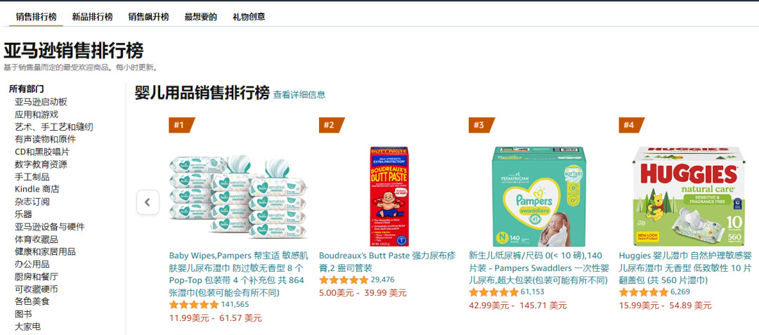 亚马逊产品销量排行榜