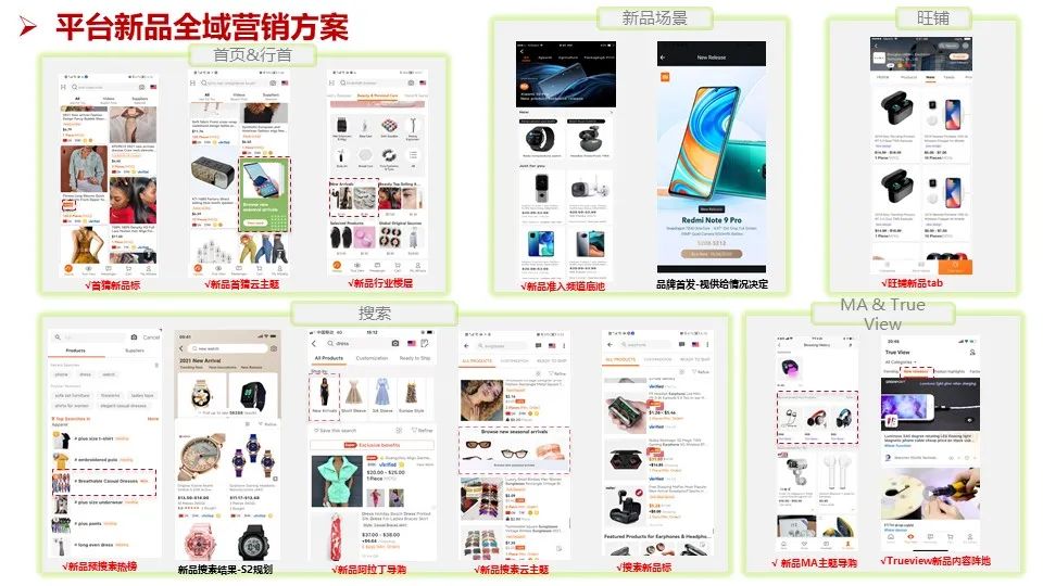 阿里巴巴国际站新品全域营销方案