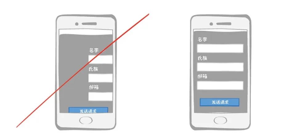 响应式友好设计 响应式友好设计