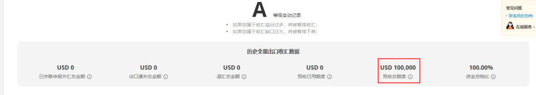 阿里国际站资金管理