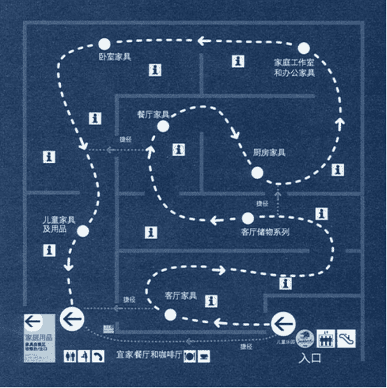 外贸网站设计