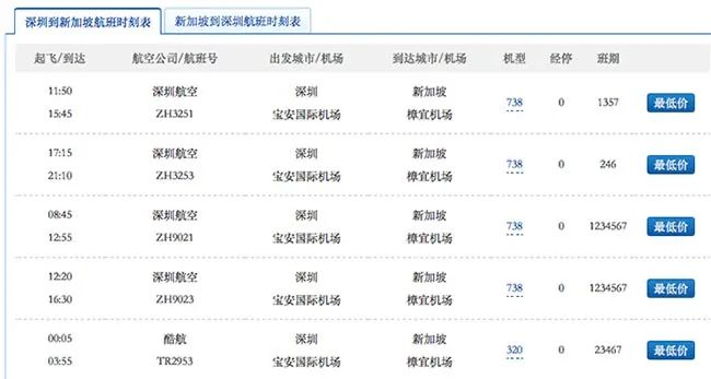 携程页面